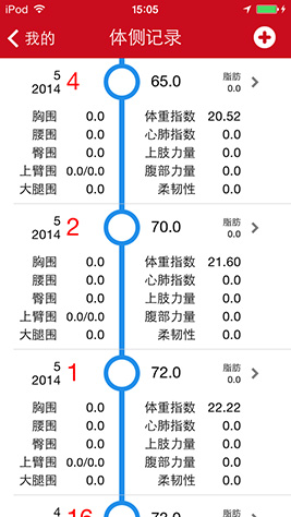 體測記錄